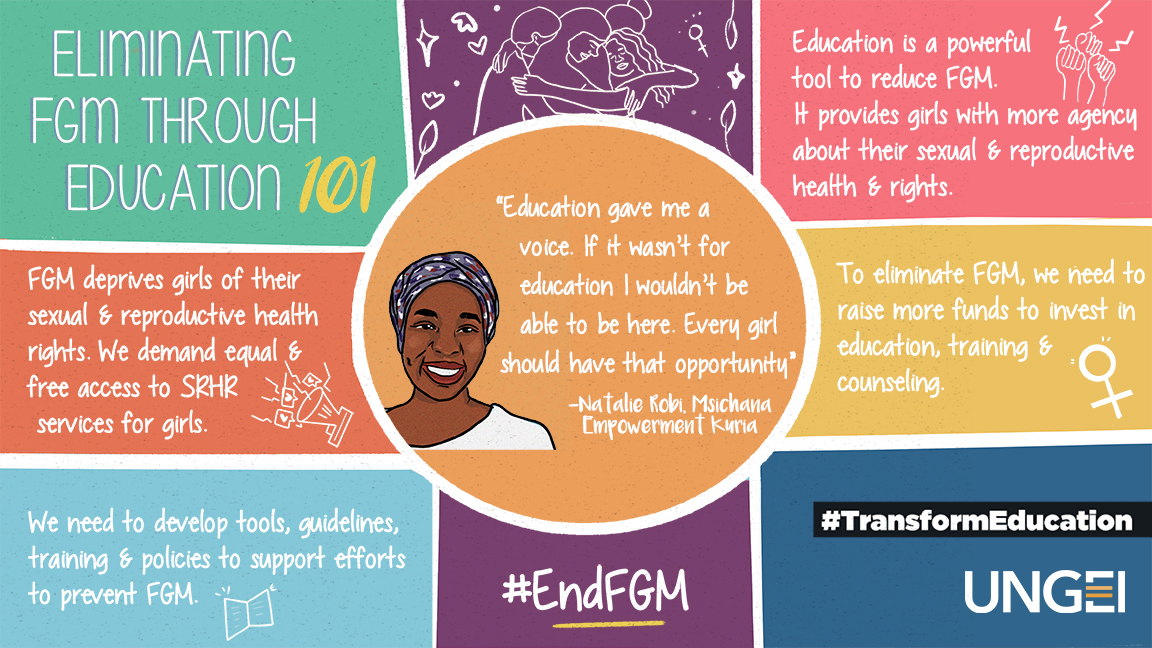 Eliminating FGM through education 101