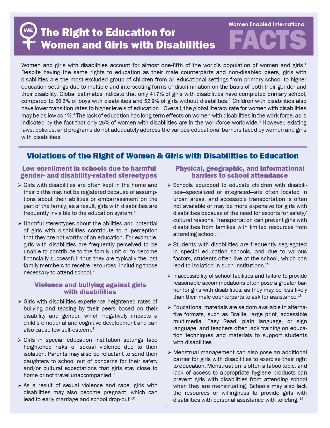 The Right to Education for Women and Girls with Disabilities