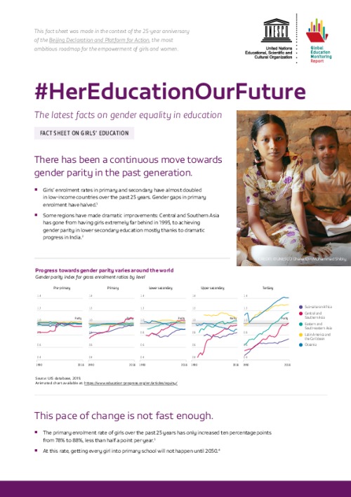 #HerEducationOurFuture: fact sheet on girls' education