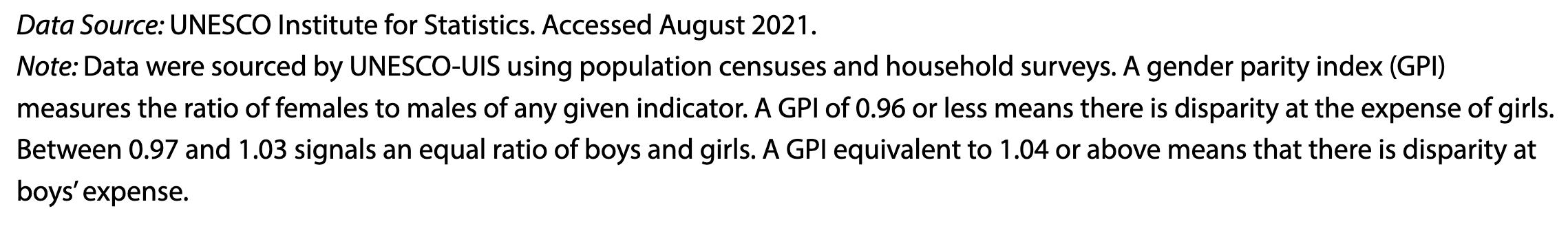 Figure 5: Gender parity index (adjusted) for completion rates at secondary level (Source: UNESCO report, Page 36)