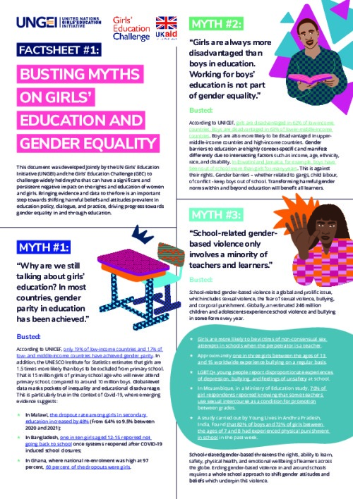 17 Fact Sheets with concise information on gender-related aspects