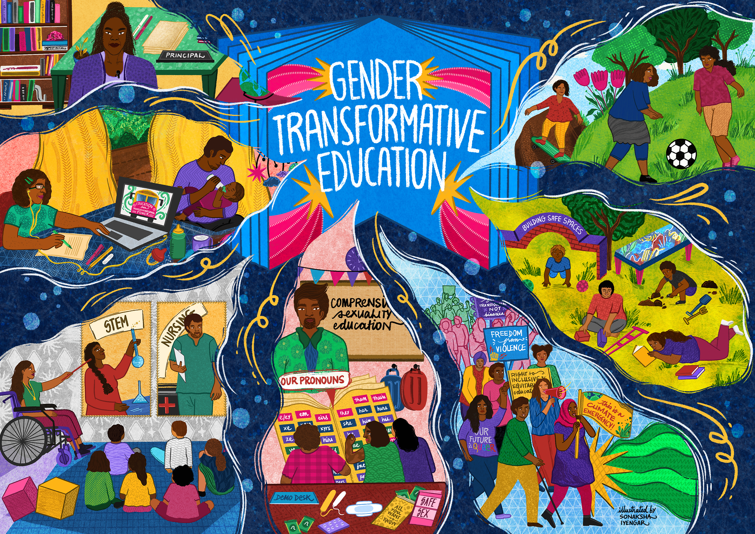 Young feminist illustrator Sonaksha Iyengar partnered with UNGEI, UNICEF and Plan International to create illustrations to depict Gender Transformative Education through art, as part of the brief. 